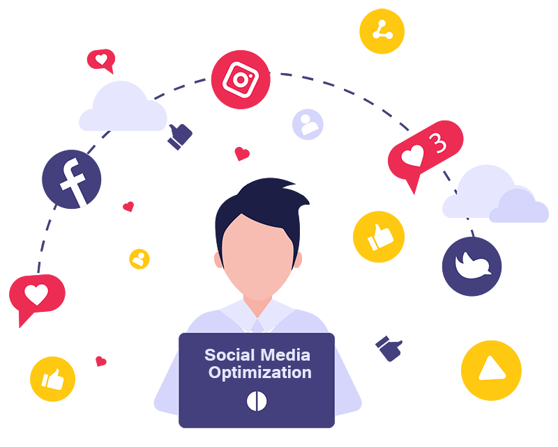 smo company in Jaipur