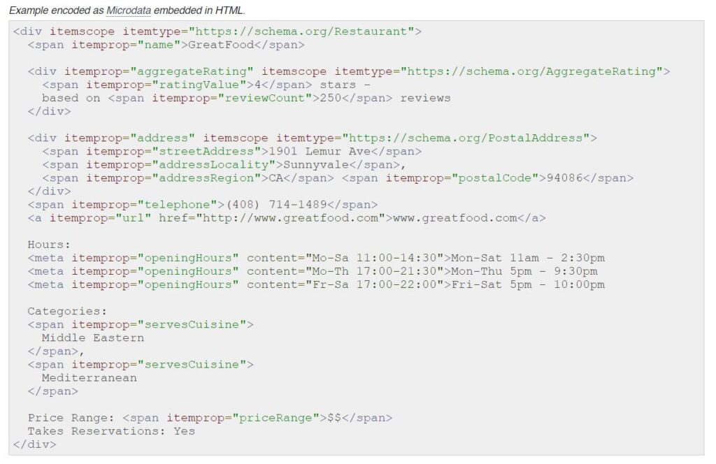 GreatFood microdata schema
