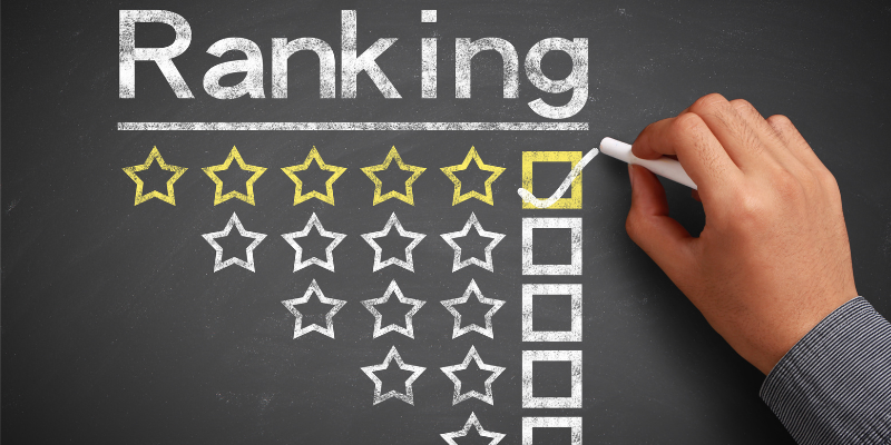Google Maps Ranking